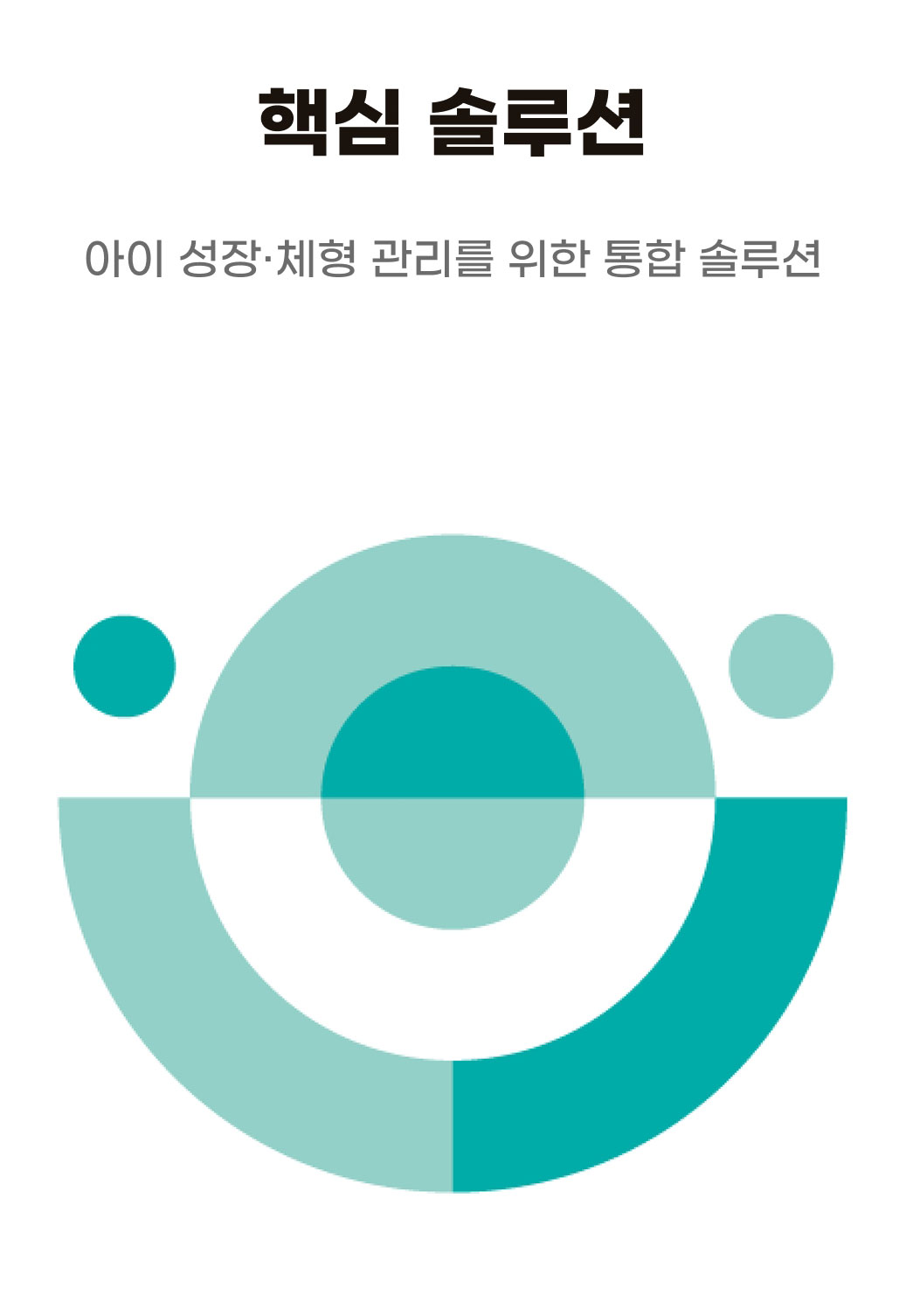 m05